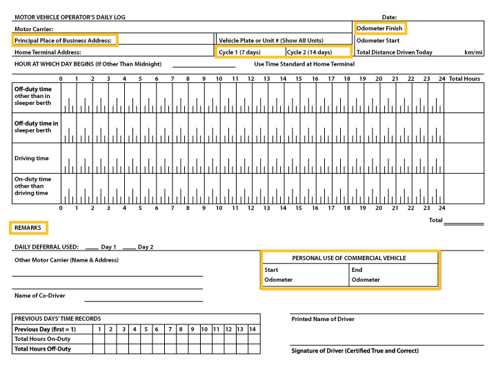 Daily Log form